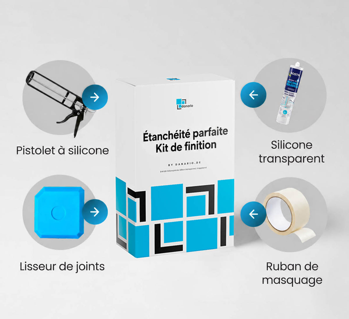 Kit de finition
